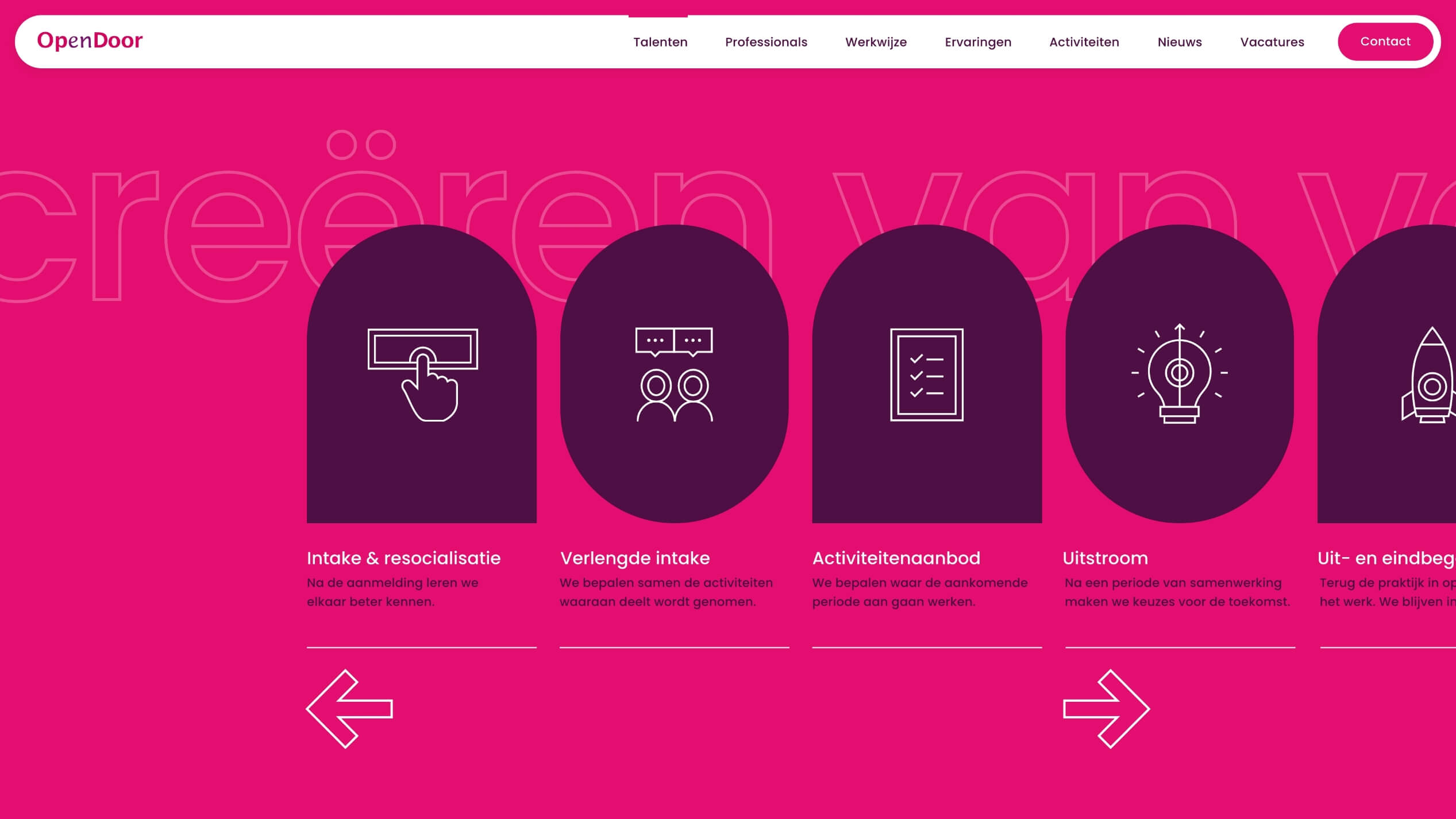 Roze achtergrond met 4 iconen die de instroom en activiteiten van Stichting OpenDoor in het Nederlands illustreren.